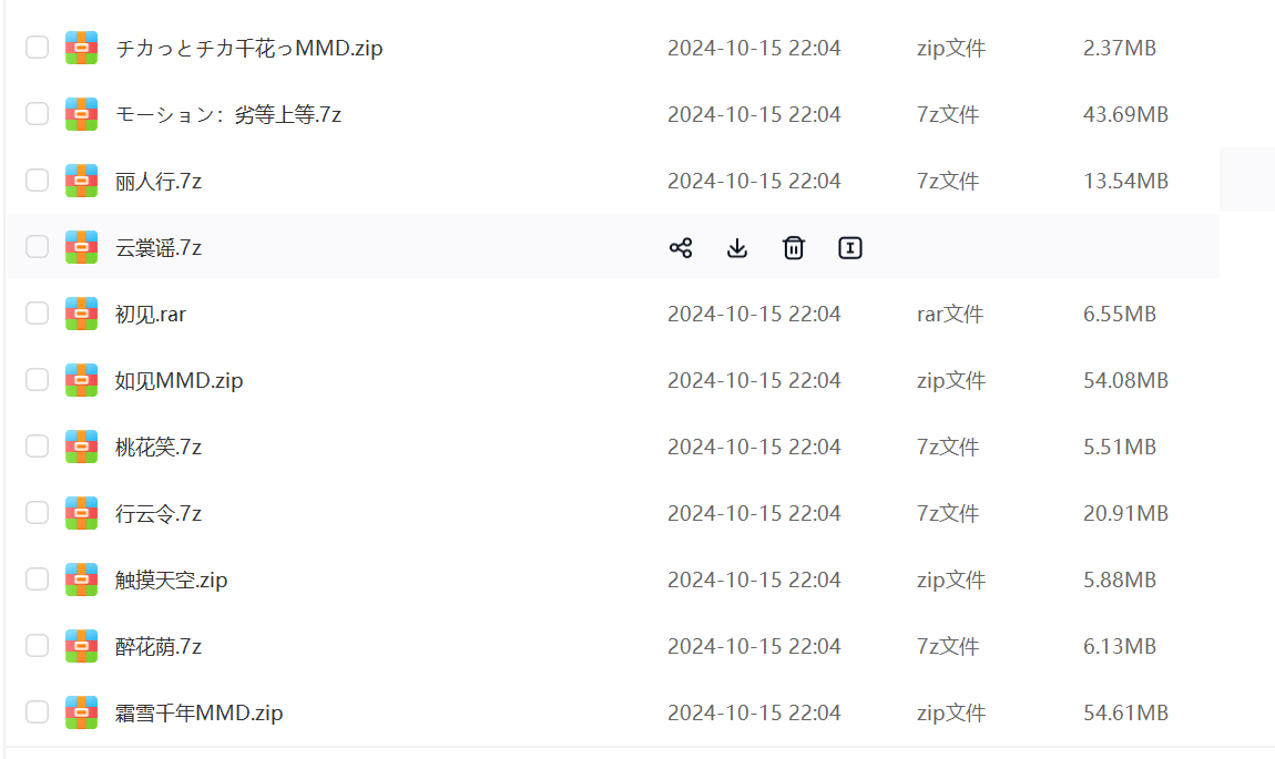图片[2]-【16.65G精选大包】早期VMD-舞蹈文件